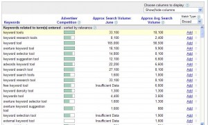 10 Awesome Tools For Keyword Research