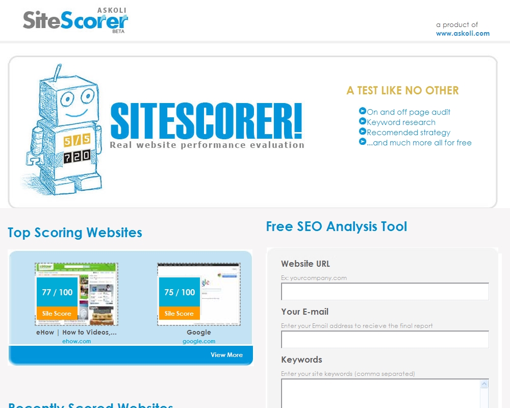 Site Scorer 