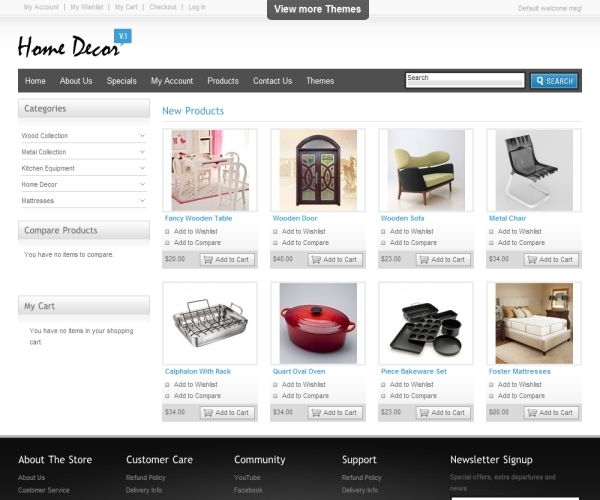 FME Extensions Home Decor Theme