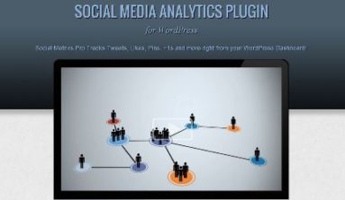 Social Metrics Pro Review- A Premium WordPress Plugin for Social Media Analytics within your site